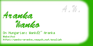 aranka wanko business card